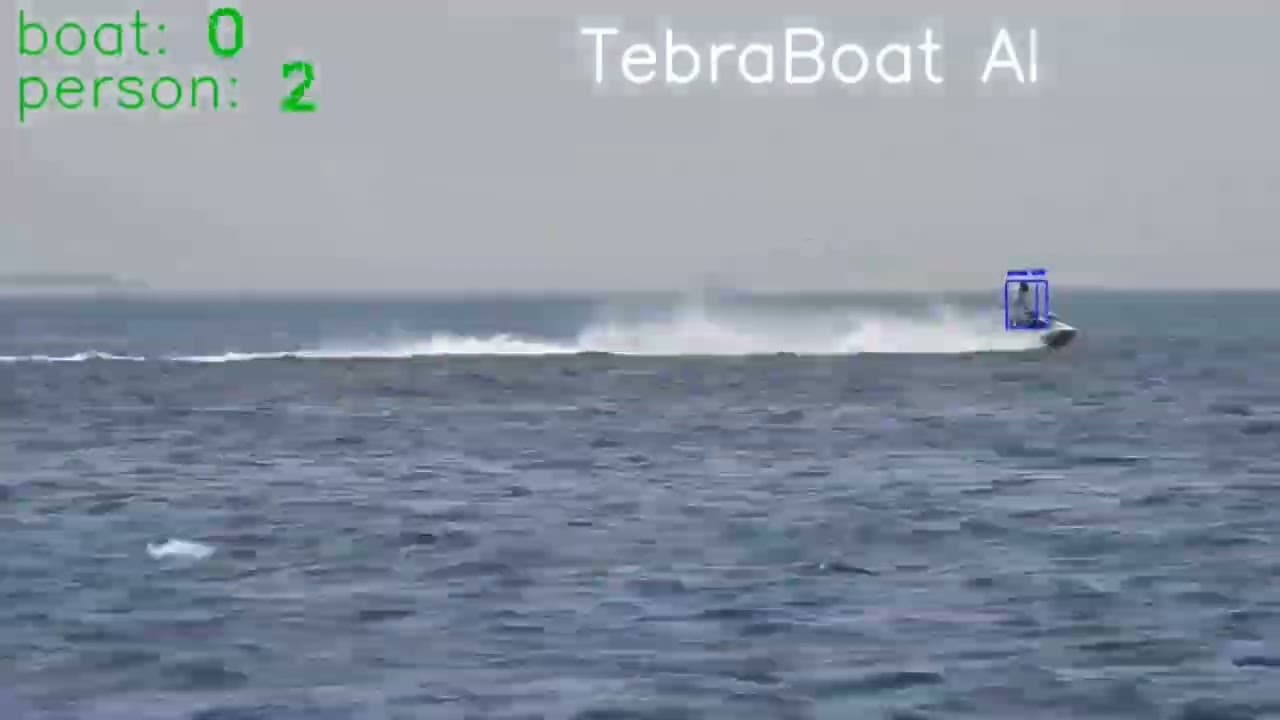 AI Perception on the Water